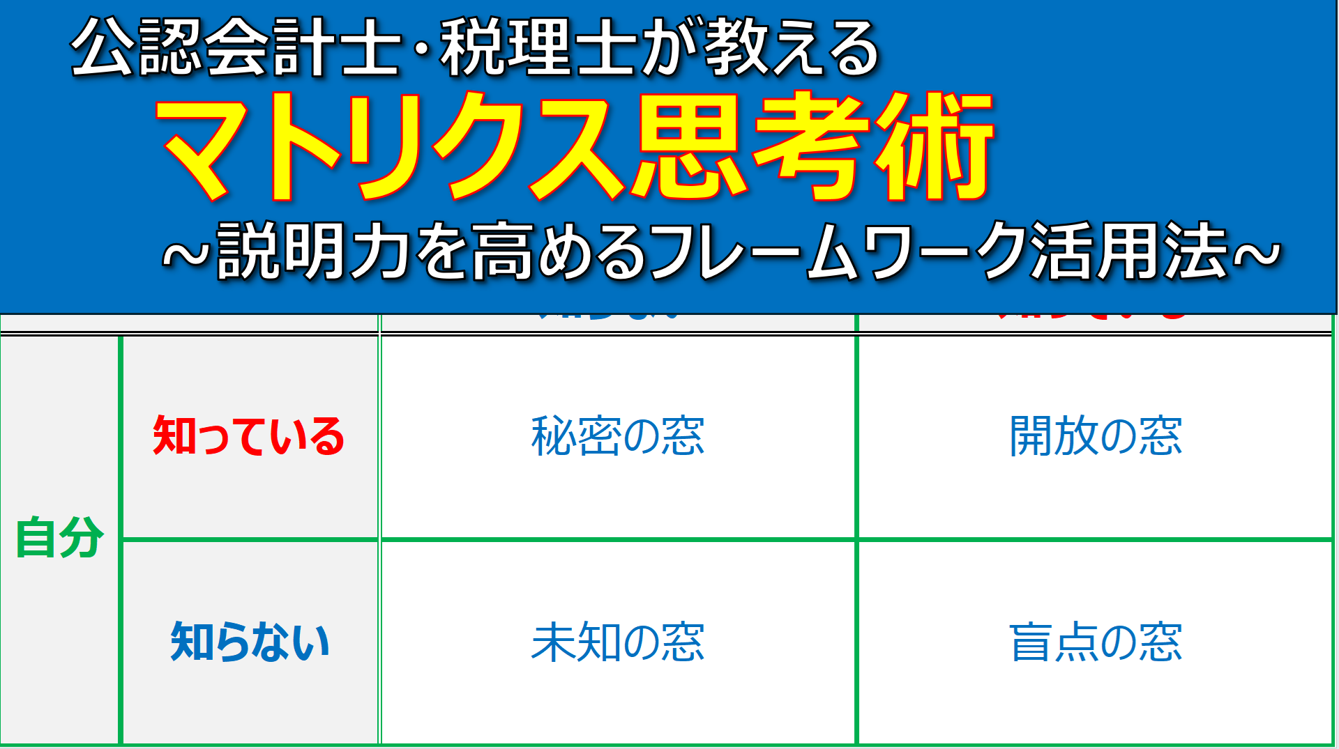 公認会計士・税理士が教えるマトリクス思考術│説明力を高めるフレームワーク活用法