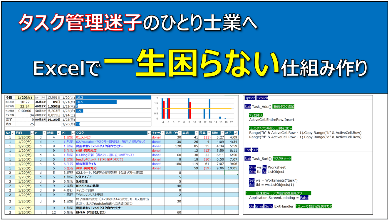 タスク管理迷子のひとり士業へ｜Excelで一生困らない仕組み作りセミナー